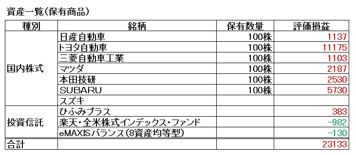 f:id:kenjialive:20181104222720j:plain f:id:kenjialive:20181104222720j:plain