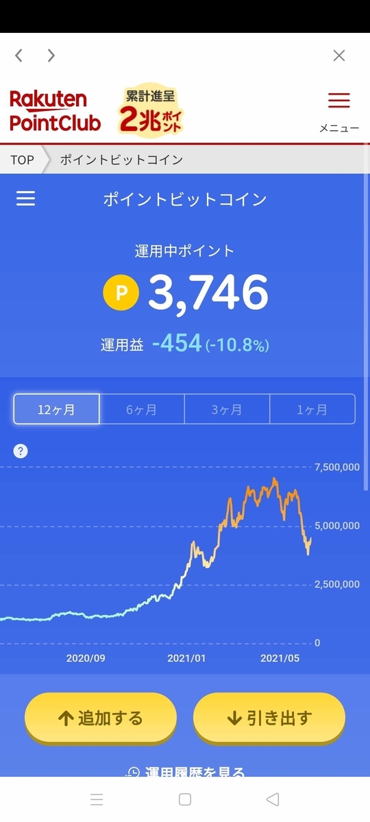f:id:kenjiro2:20210531184215j:plain