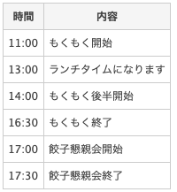 f:id:kenjiro_namba:20190528205133p:plain