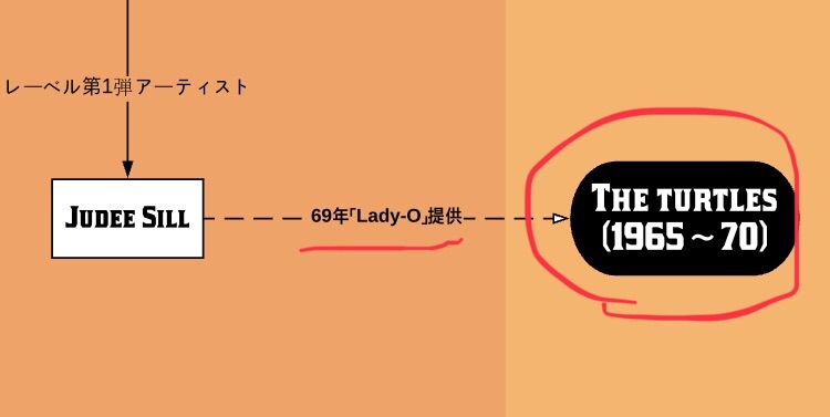 f:id:kenjironius:20190328144139j:image