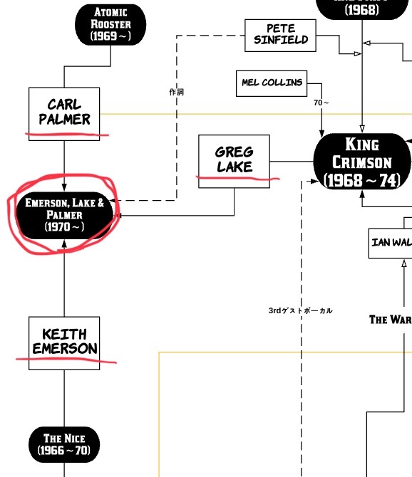 f:id:kenjironius:20190425020423j:image f:id:kenjironius:20190425020423j:image