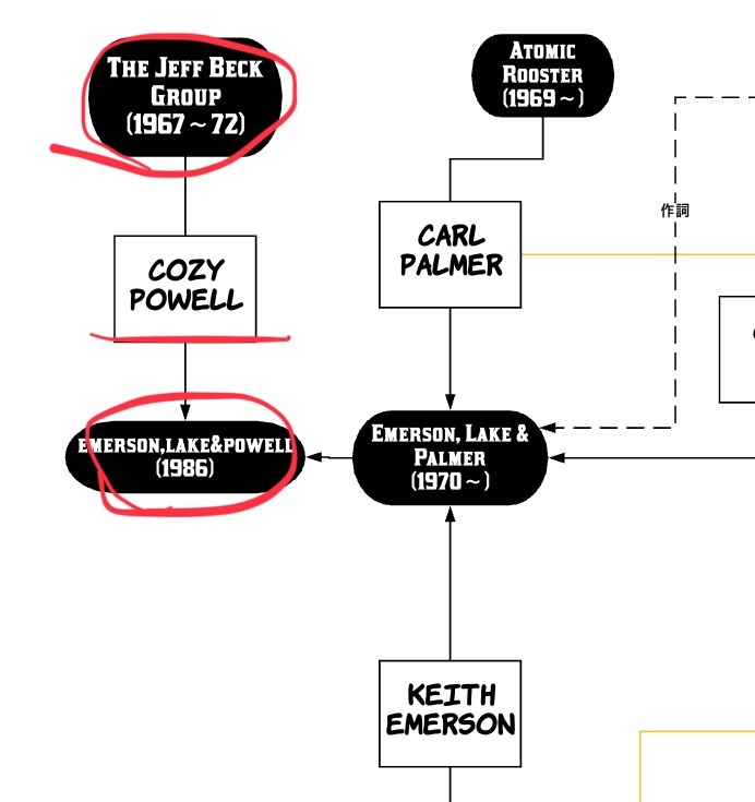 f:id:kenjironius:20190426013137j:image f:id:kenjironius:20190426013137j:image