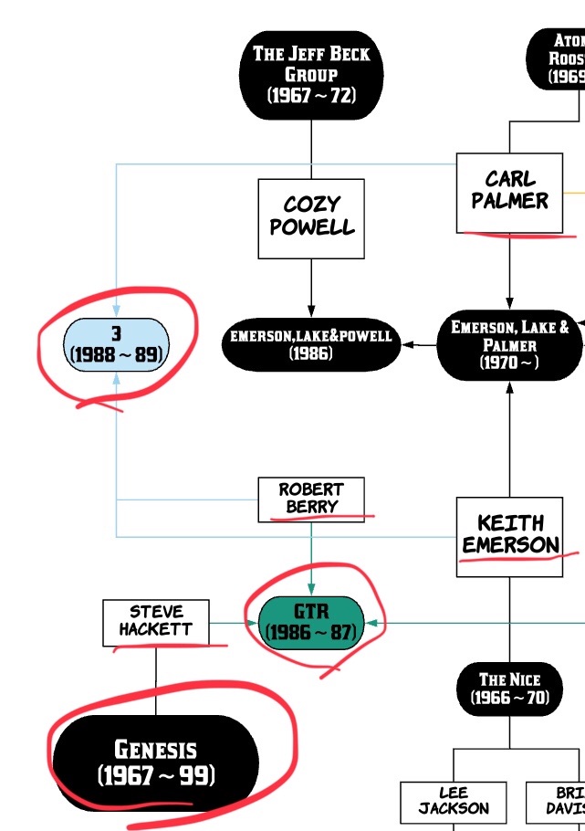 f:id:kenjironius:20190426015524j:image f:id:kenjironius:20190426015524j:image