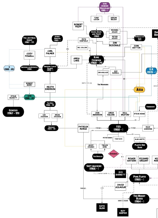 f:id:kenjironius:20190426021302j:image f:id:kenjironius:20190426021302j:image