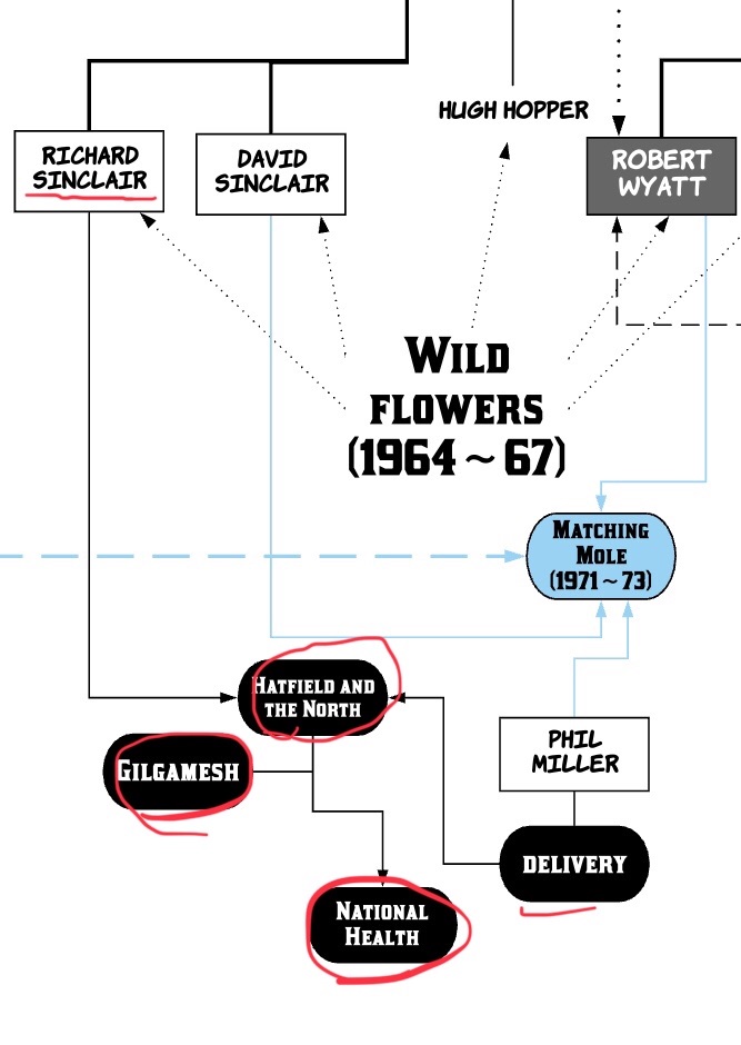 f:id:kenjironius:20190507023629j:image