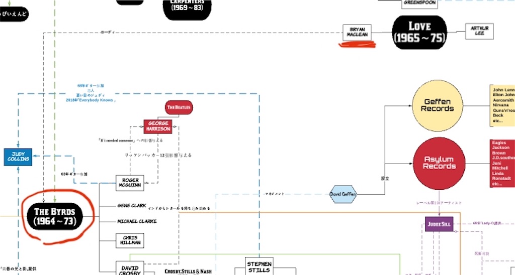 f:id:kenjironius:20191211050412j:image