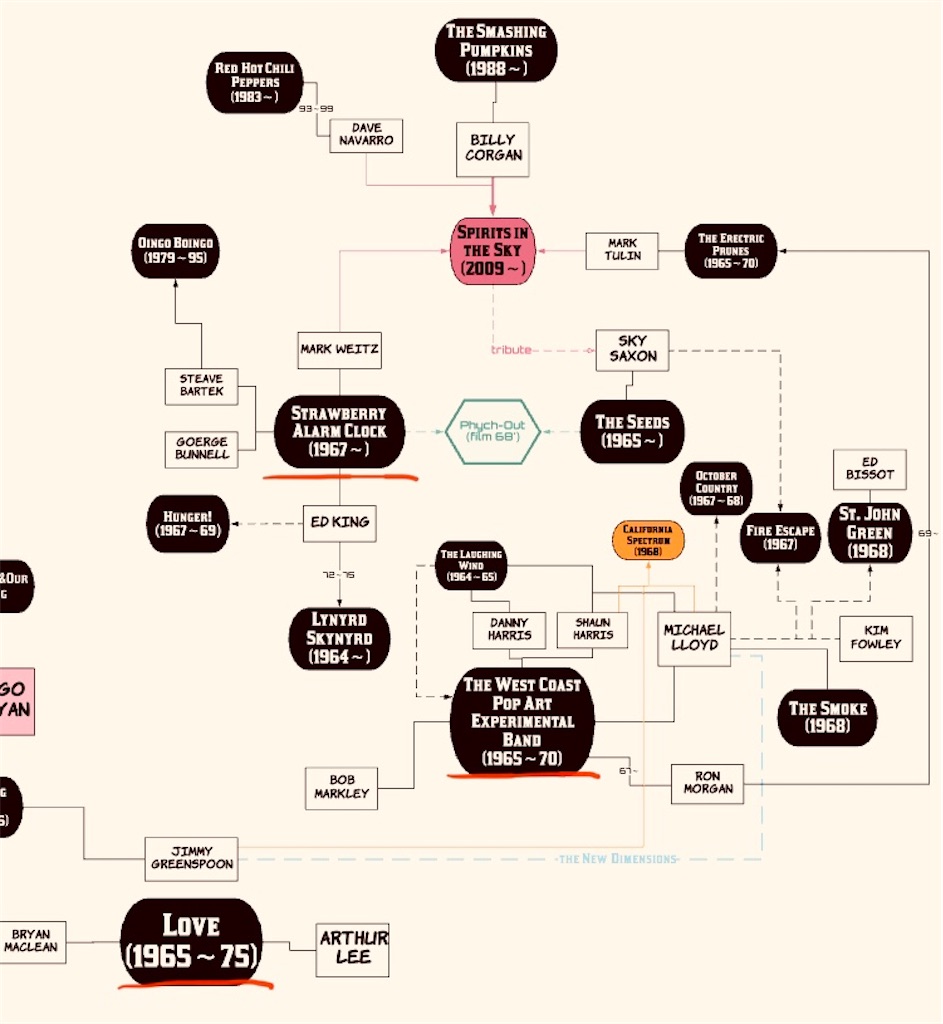 f:id:kenjironius:20191211050922j:image