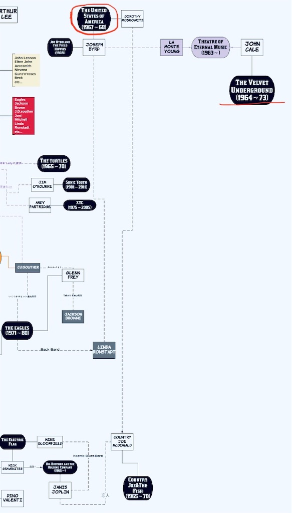 f:id:kenjironius:20191220062033j:image