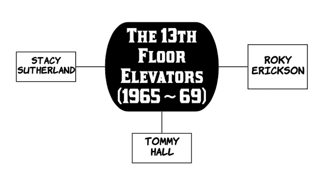 9-1 イカれたテキサス・サイケ〜The 13th Floor ElevatorsとThe