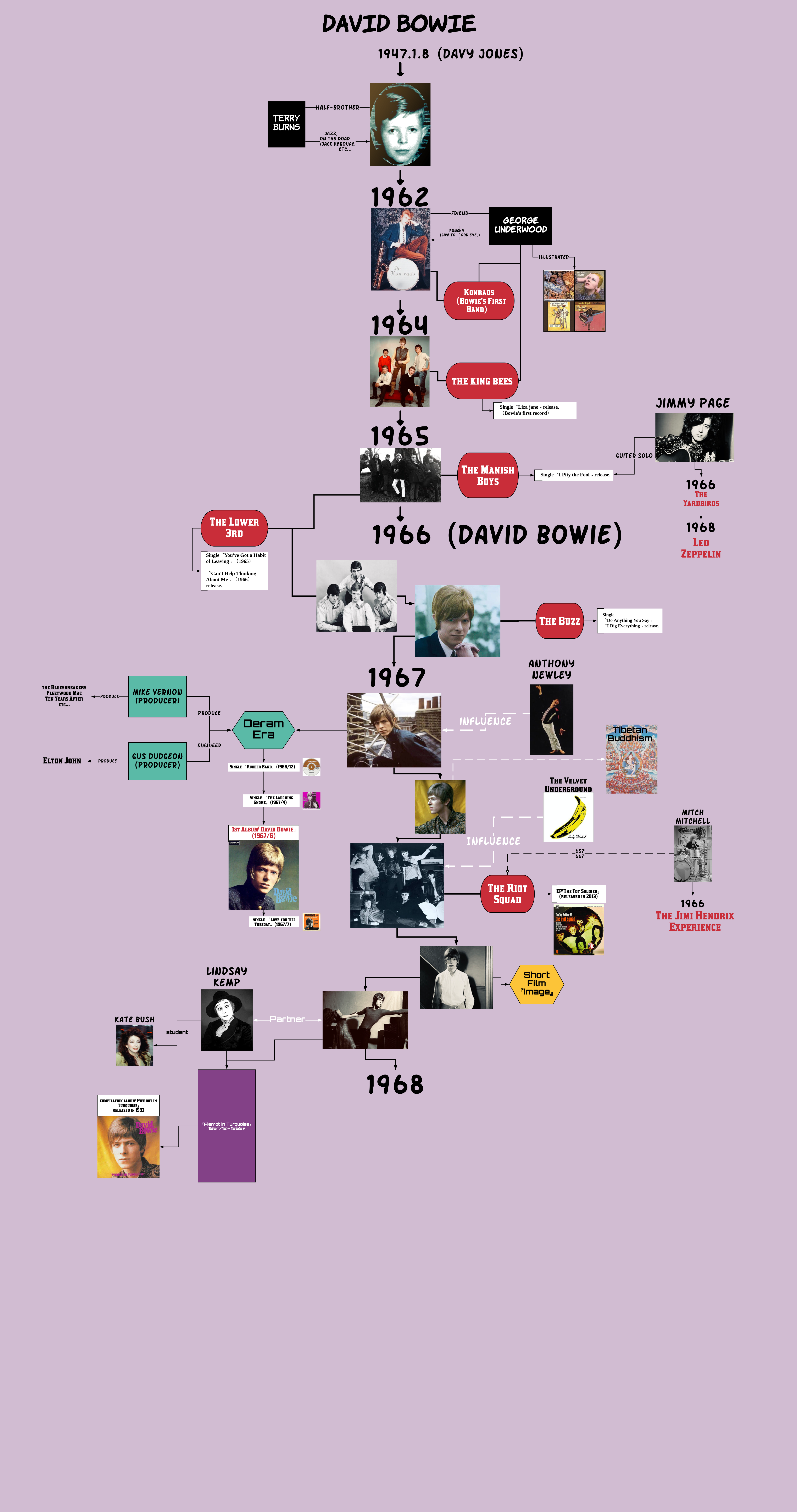 f:id:kenjironius:20200416020041p:image