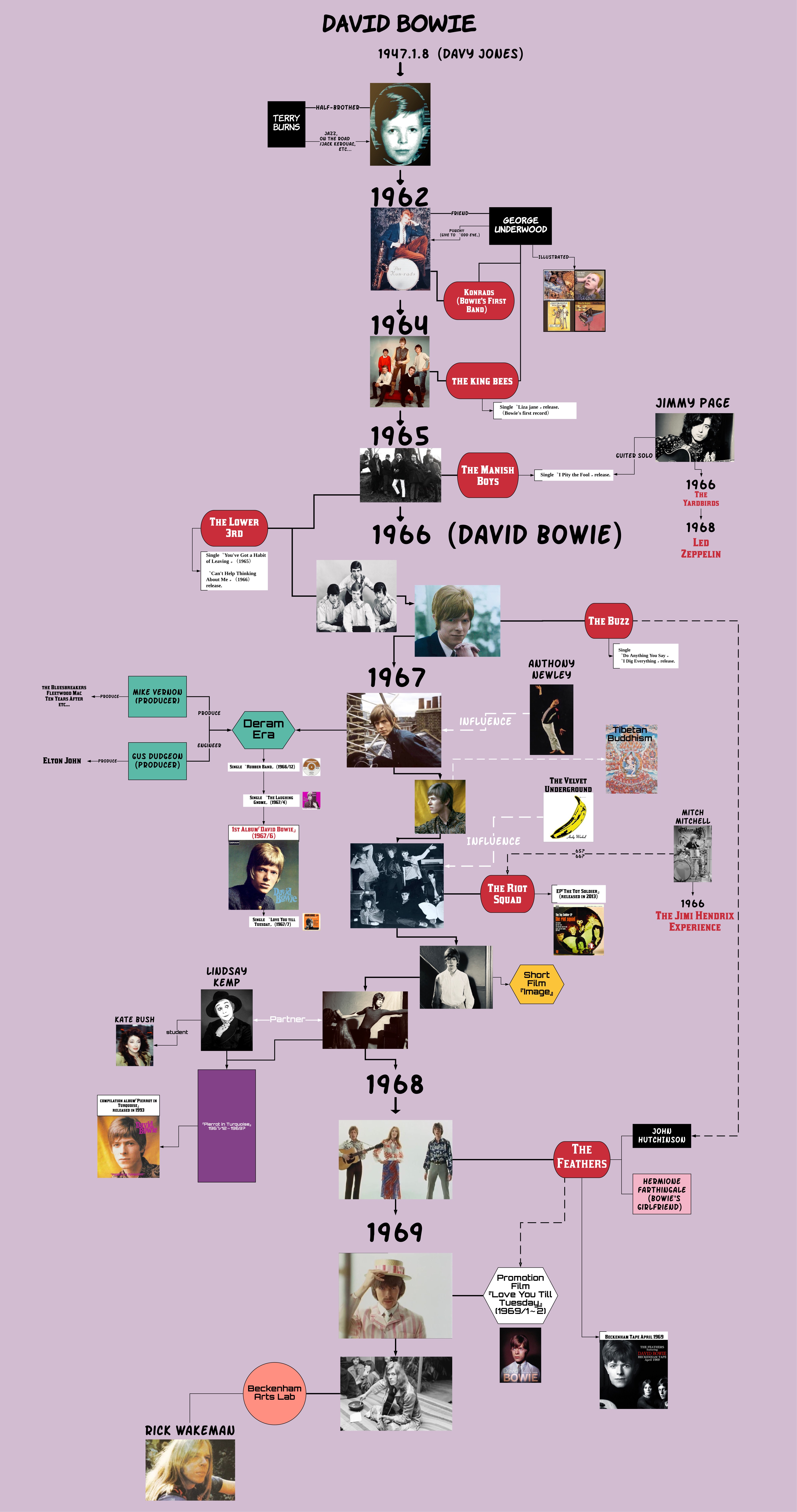 f:id:kenjironius:20200504053359j:image