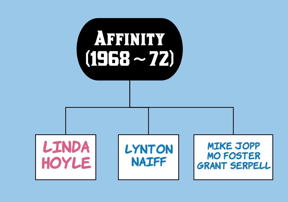 3-9 Affinity〜キーフとヴァーティゴ〜（第78話） - ケンジロニウスの再生