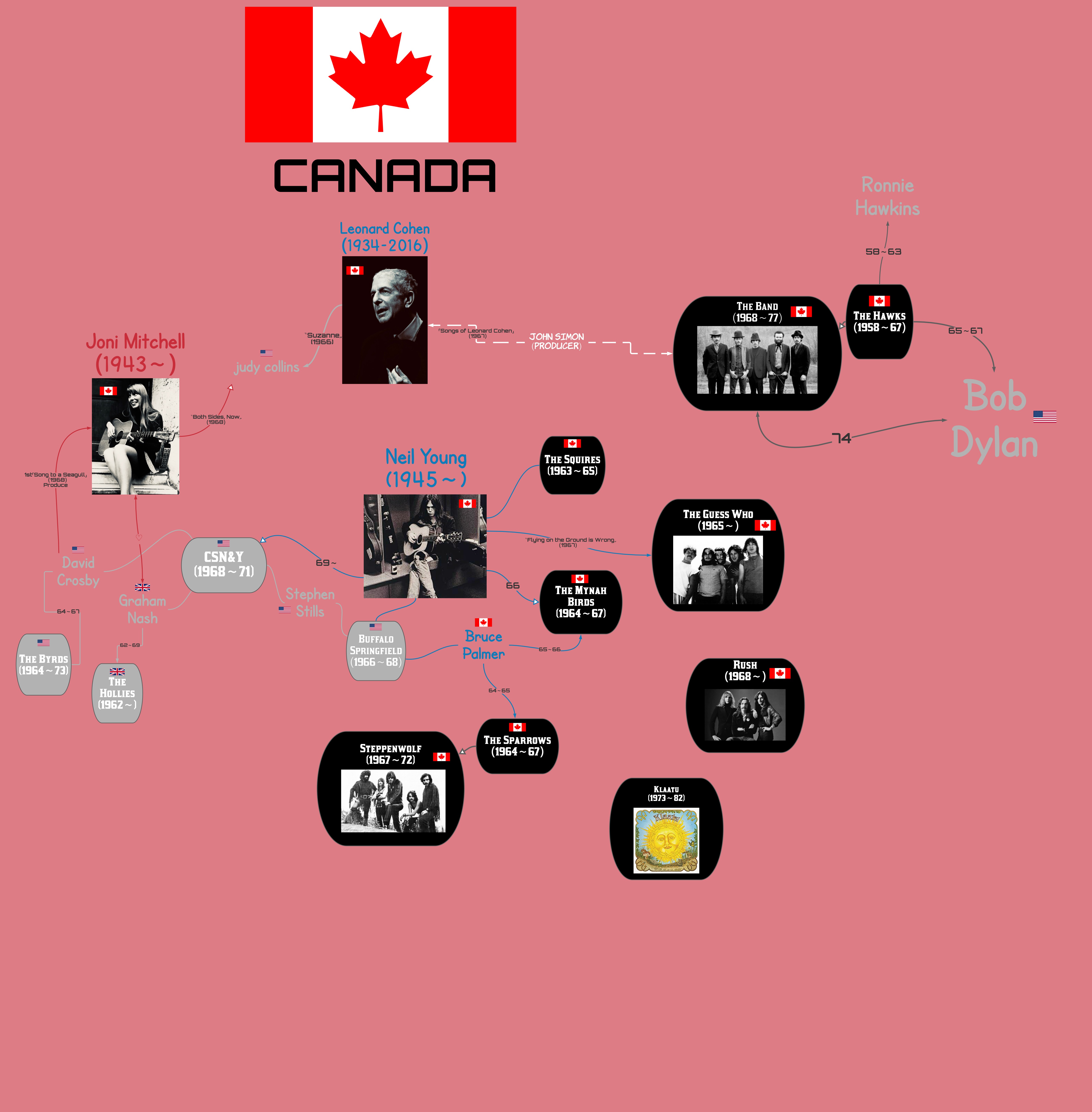 f:id:kenjironius:20210106043502j:image