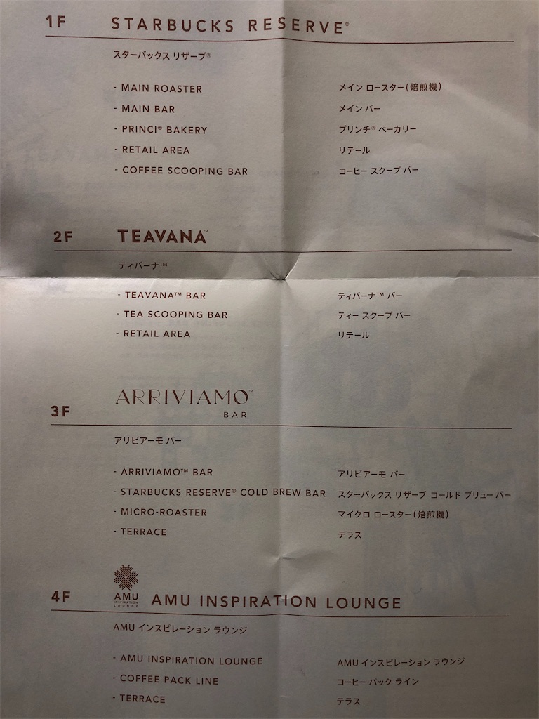 f:id:kenjitsu:20190309232842j:image