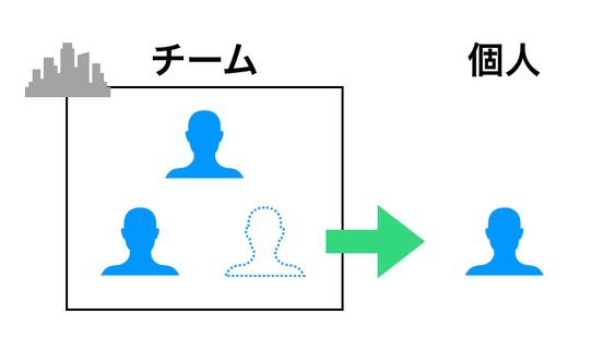 f:id:kenken0326:20191126101420j:plain