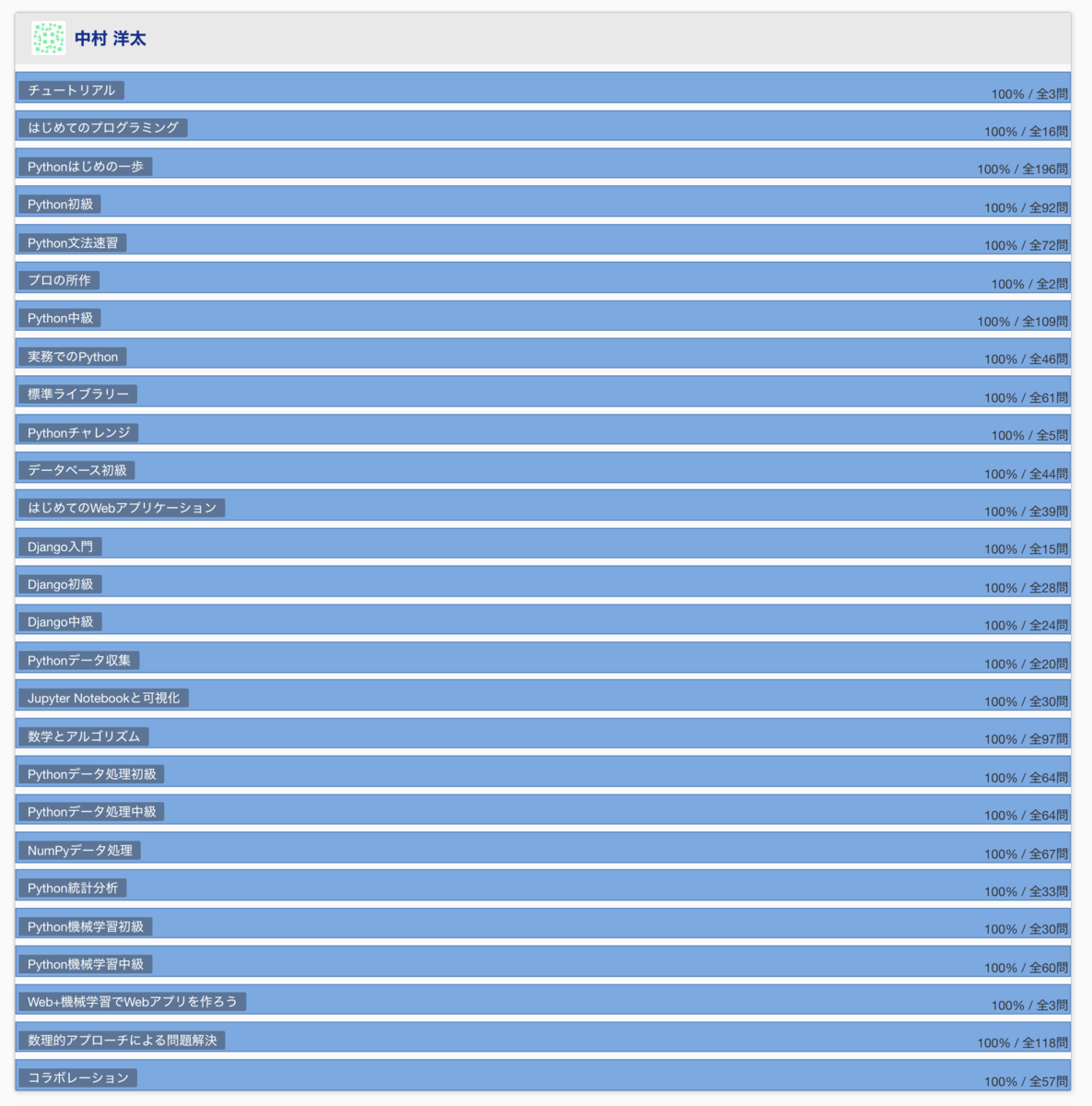 f:id:kenken0326:20200318182250p:plain