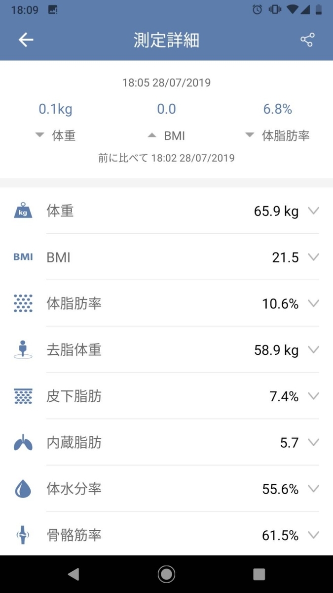 f:id:kenken726:20190728192806j:plain f:id:kenken726:20190728192806j:plain