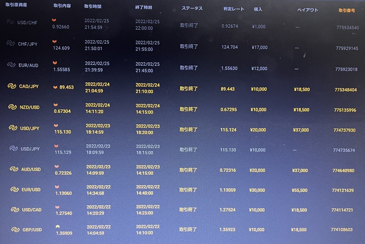f:id:kenken_info:20220227181025j:plain