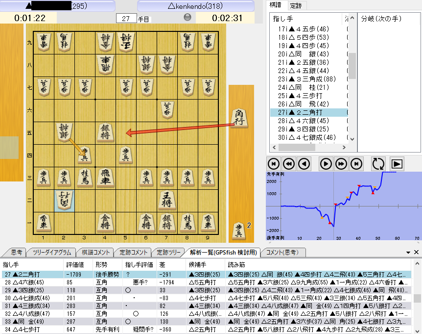 f:id:kenkendade:20201011133639p:plain