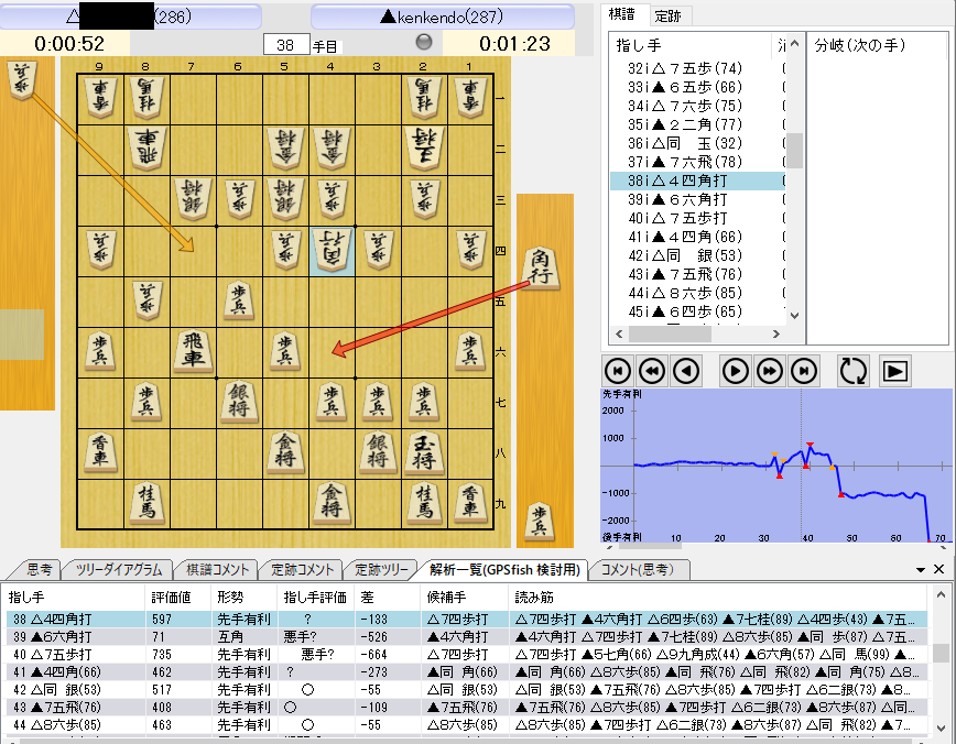 f:id:kenkendade:20201011135154p:plain