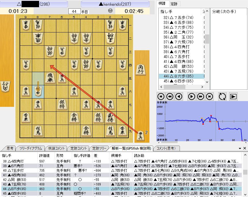 f:id:kenkendade:20201011135242p:plain