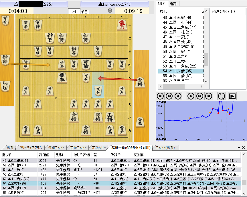 f:id:kenkendade:20201011135903p:plain