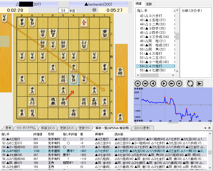 f:id:kenkendade:20201011172638p:plain