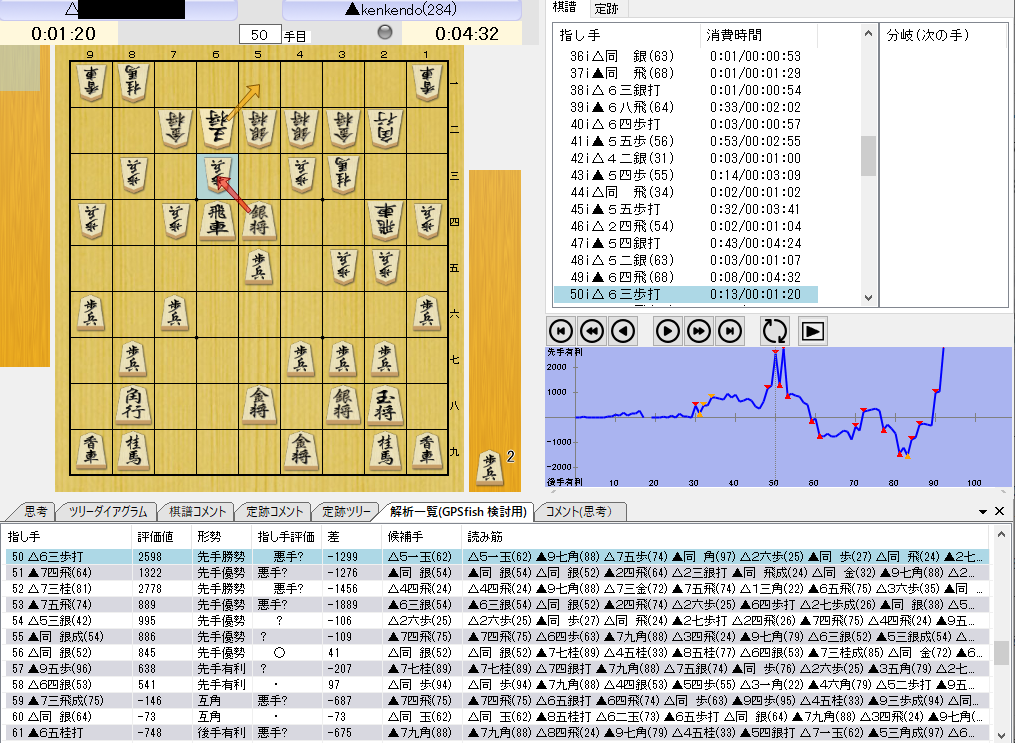 f:id:kenkendade:20201011181349p:plain