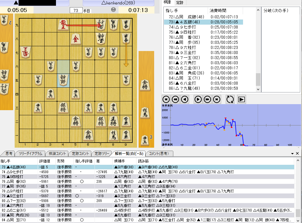 f:id:kenkendade:20201012231523p:plain