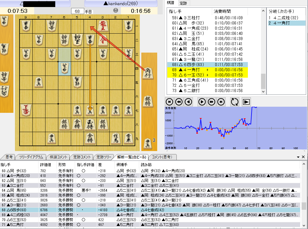 f:id:kenkendade:20201013001306p:plain