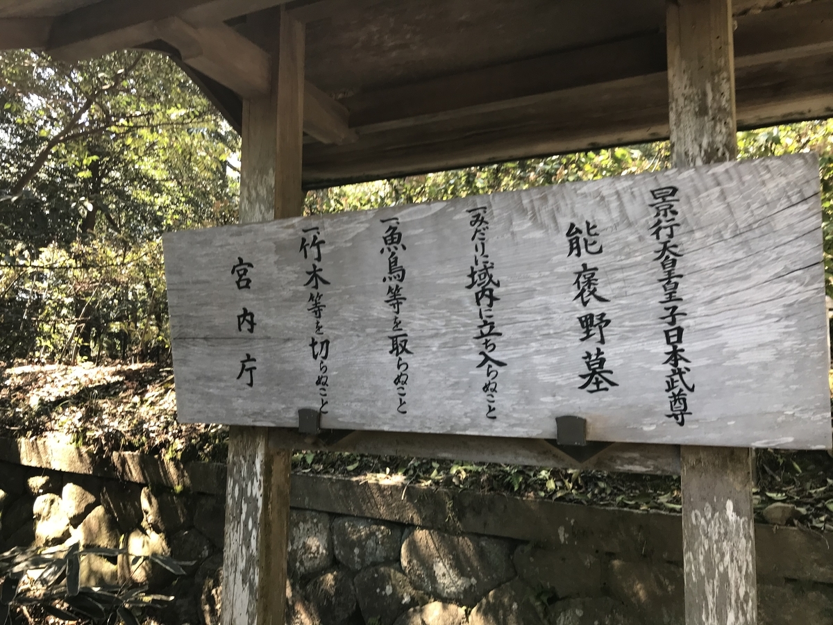 f:id:kenkenkun888:20200325202652j:plain