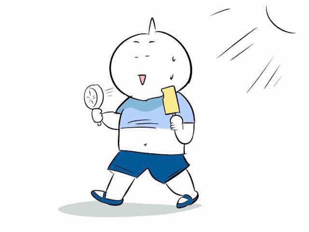f:id:kenko-daisuki:20190815063803j:image