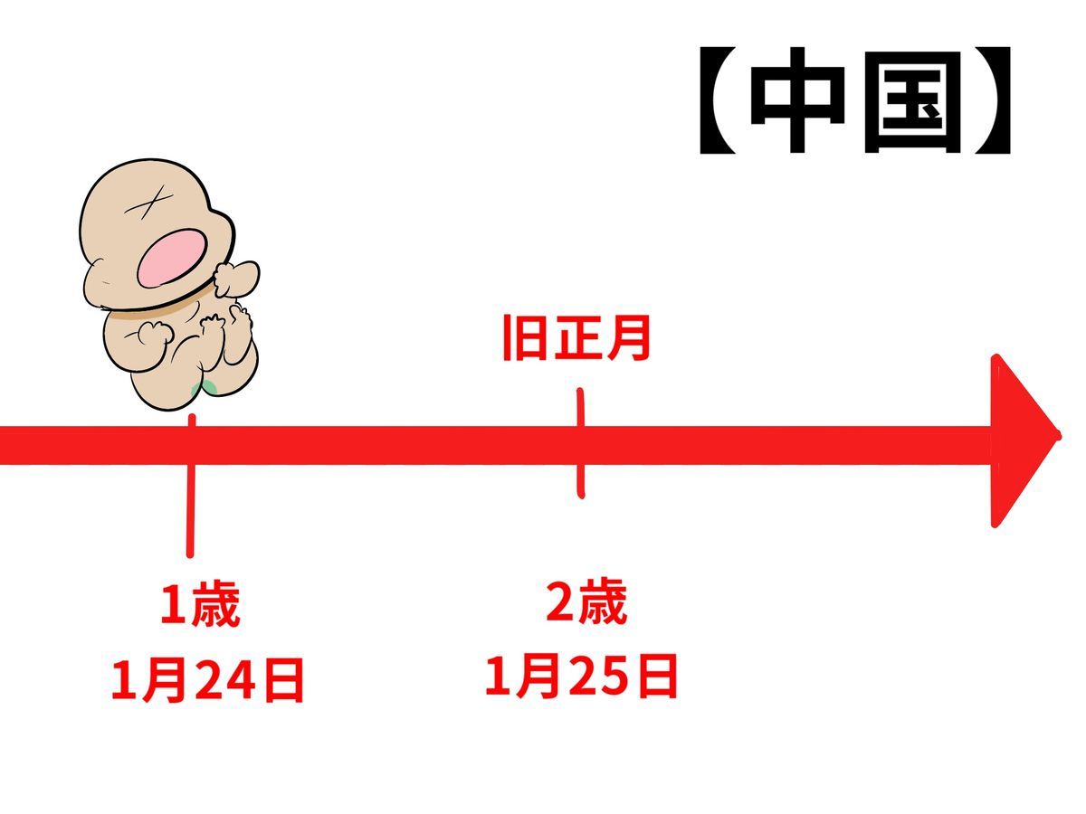 f:id:kenko-daisuki:20190827000610j:plain