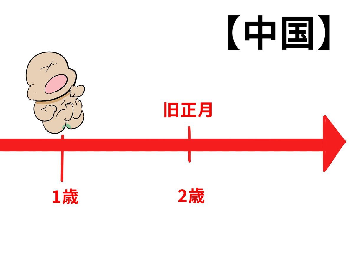 f:id:kenko-daisuki:20190827000616j:plain