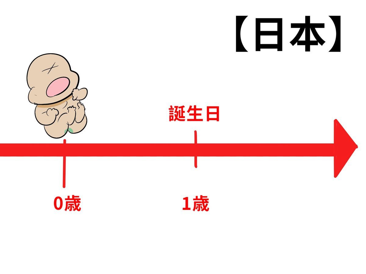 f:id:kenko-daisuki:20190827000620j:plain