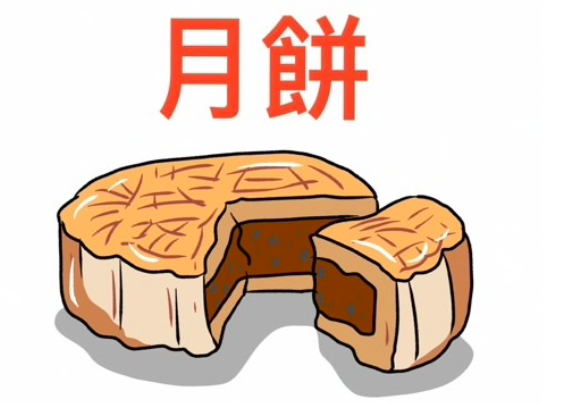 f:id:kenko-daisuki:20190913202731p:plain