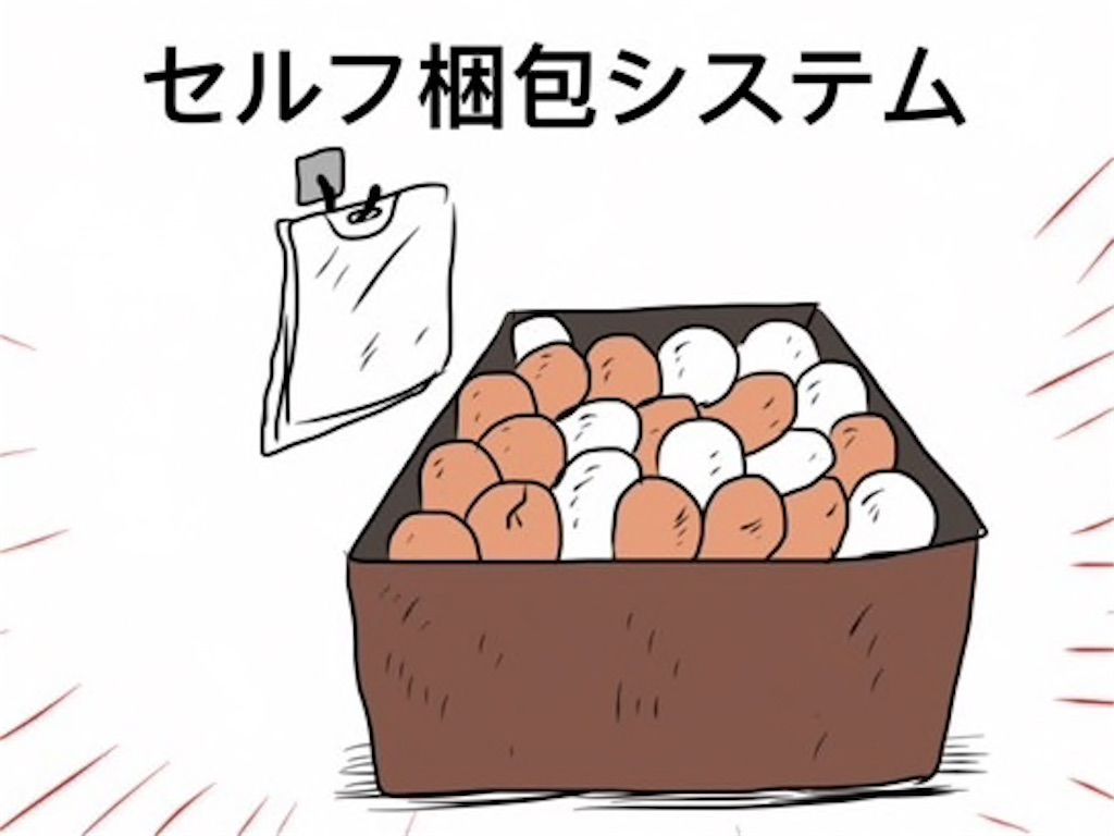 f:id:kenko-daisuki:20190915074654j:image f:id:kenko-daisuki:20190915074654j:image