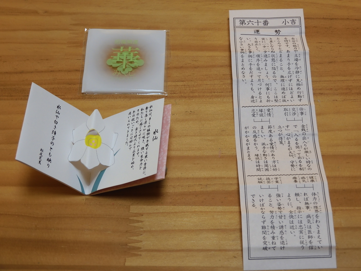 f:id:kenkobit:20191201123715j:plain