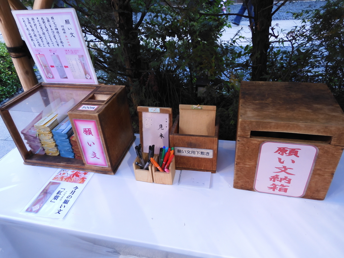 f:id:kenkobit:20191201142505j:plain