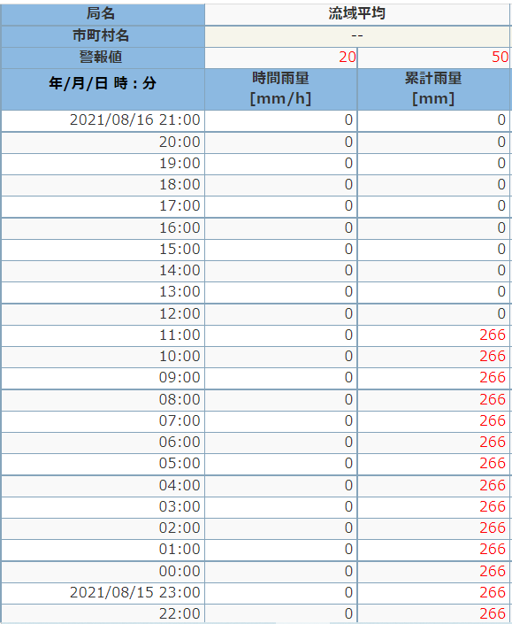 f:id:kenkobit:20210821211224p:plain