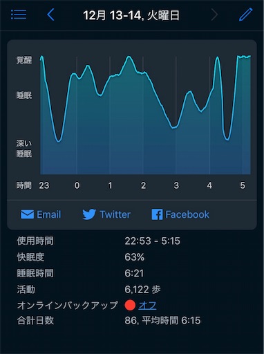 f:id:kenkobouzu:20161214055316j:image f:id:kenkobouzu:20161214055316j:image