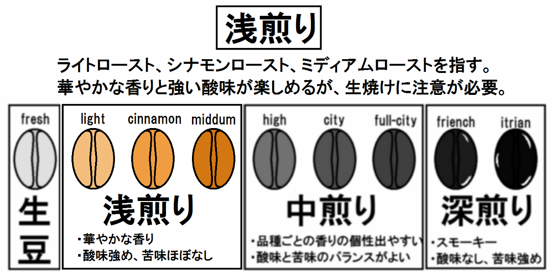 f:id:kenkomaster-s:20200718000859p:plain