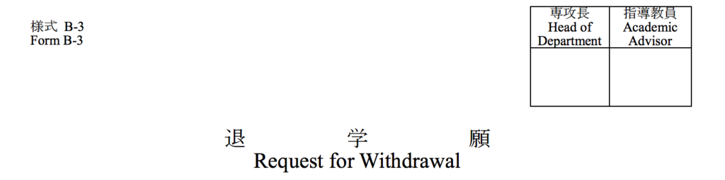 f:id:kenkoooo:20161222065824p:plain f:id:kenkoooo:20161222065824p:plain