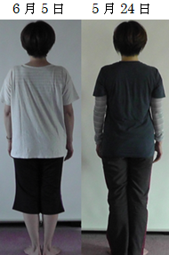 f:id:kenkoshido:20200622174630p:plain