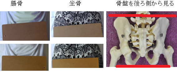 f:id:kenkoshido:20200624010424p:plain