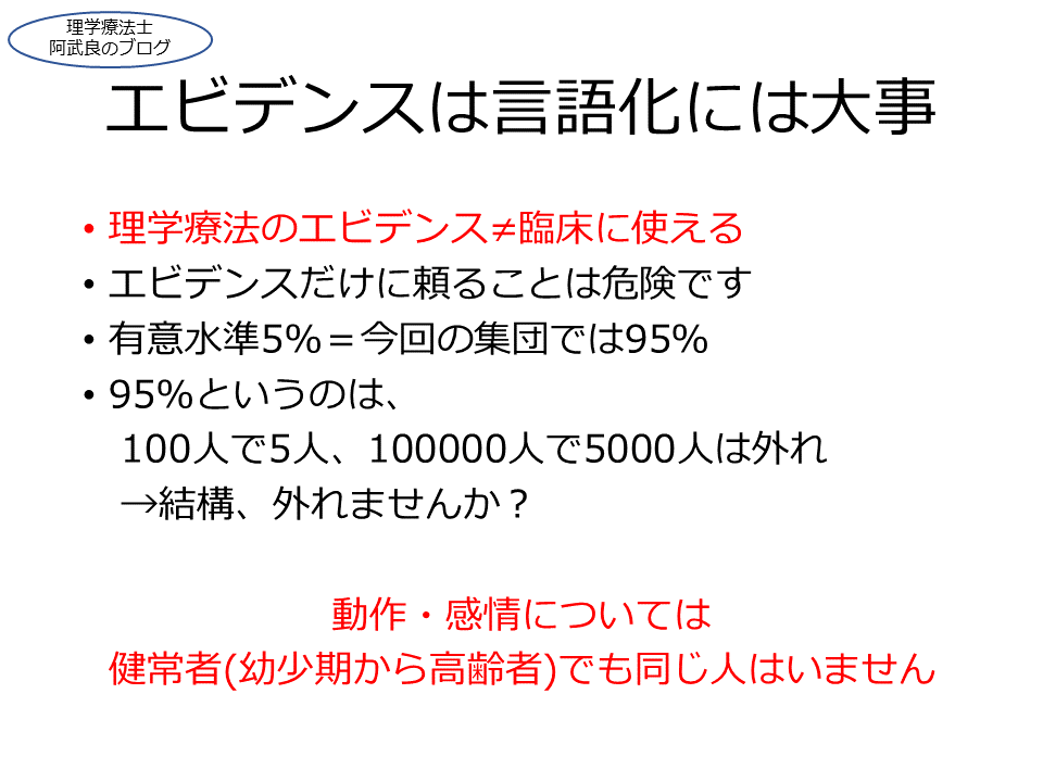 f:id:kenkouPT:20201029150104p:plain f:id:kenkouPT:20201029150104p:plain
