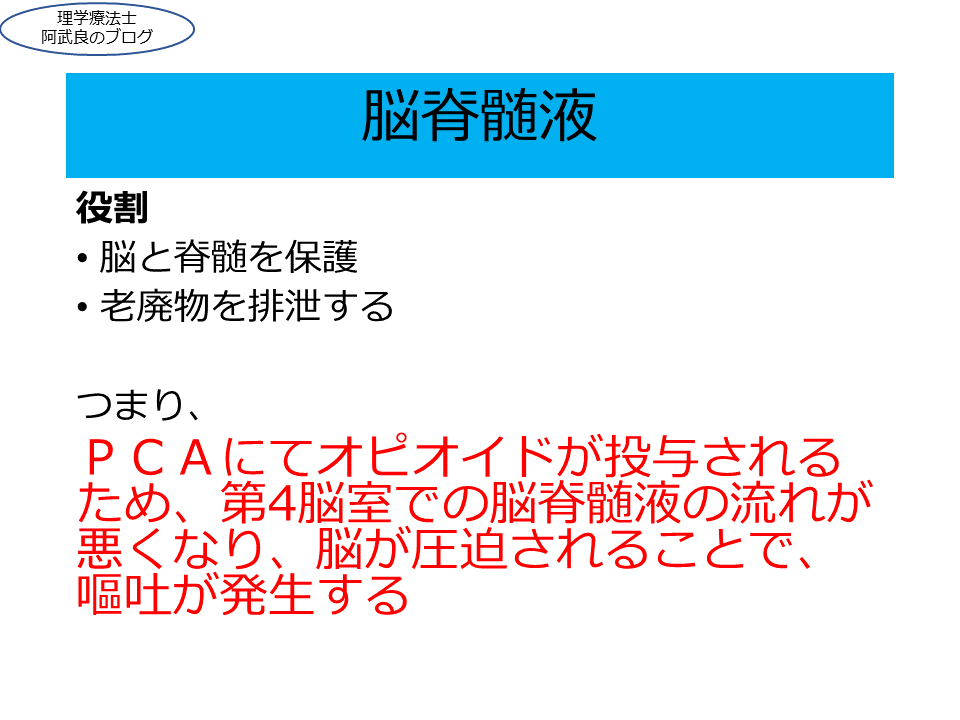 f:id:kenkouPT:20201117144841p:plain