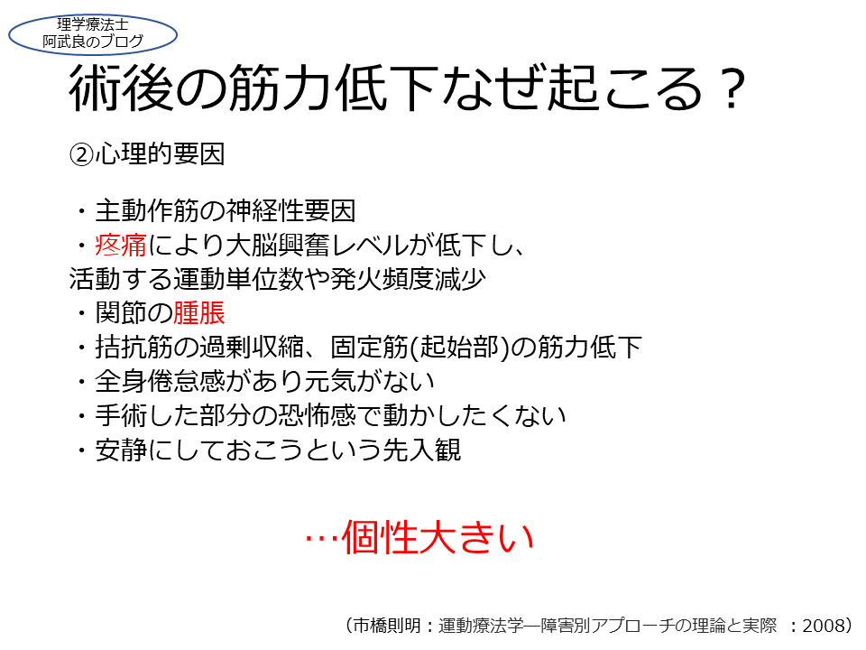 f:id:kenkouPT:20201231042432p:plain
