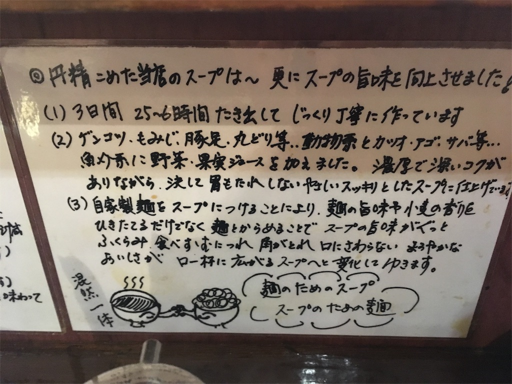 f:id:kenkoudearitai:20180902154530j:image