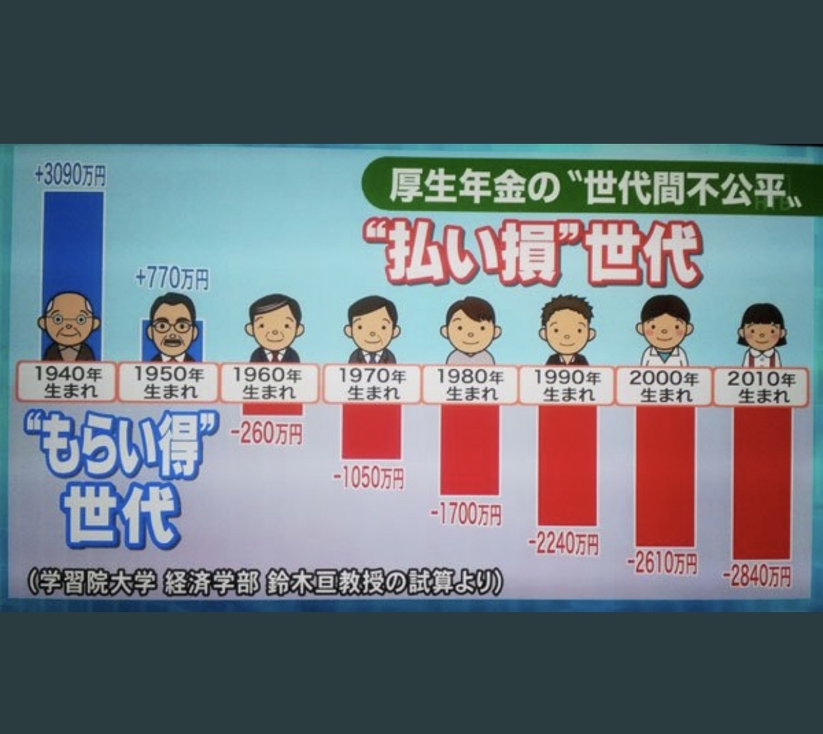 f:id:kenkoureha:20190615101840j:plain f:id:kenkoureha:20190615101840j:plain